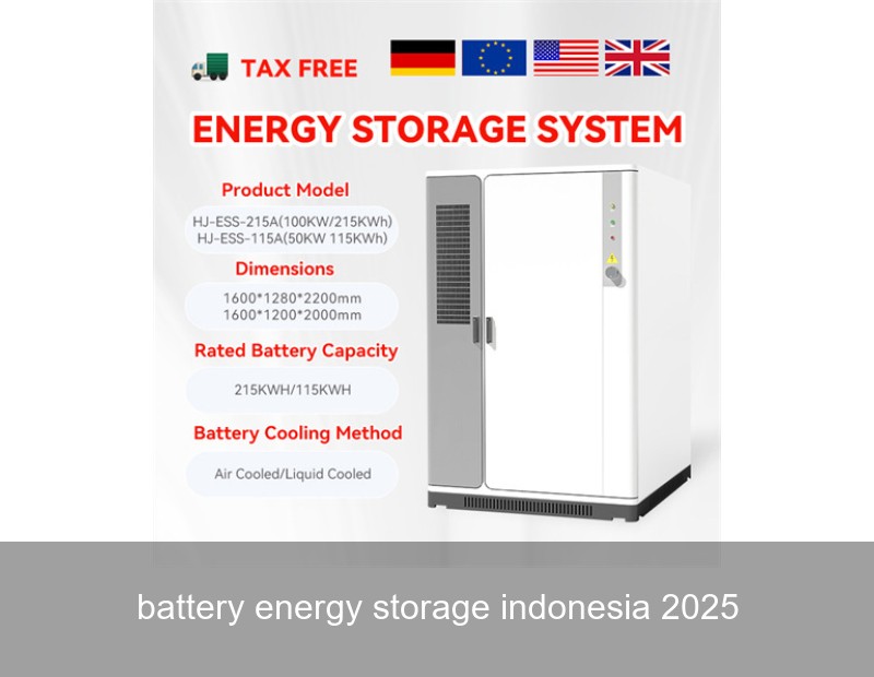 battery energy storage indonesia 2025