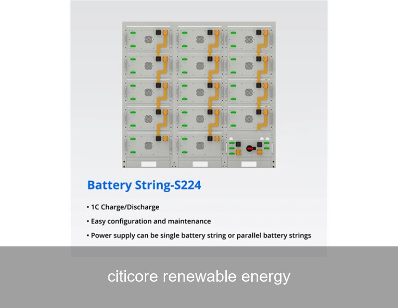 citicore renewable energy