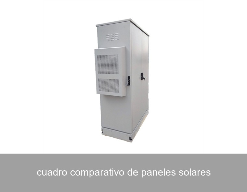 cuadro comparativo de paneles solares