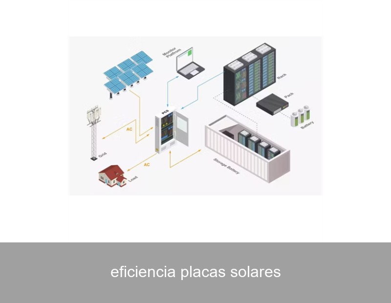 eficiencia placas solares