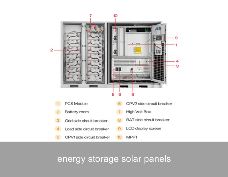 energy storage solar panels