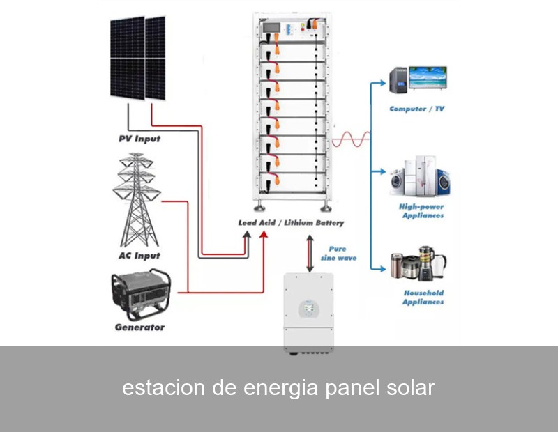 estacion de energia panel solar