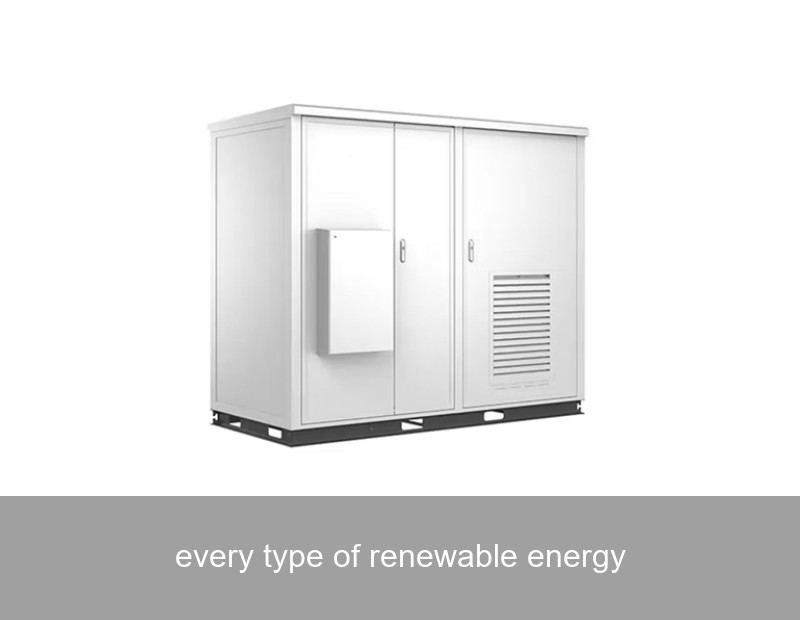 every type of renewable energy