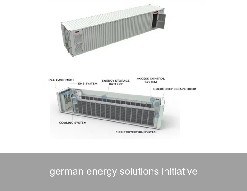 german energy solutions initiative