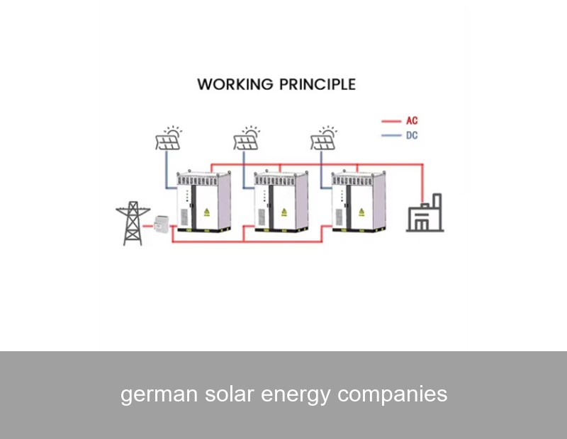 german solar energy companies