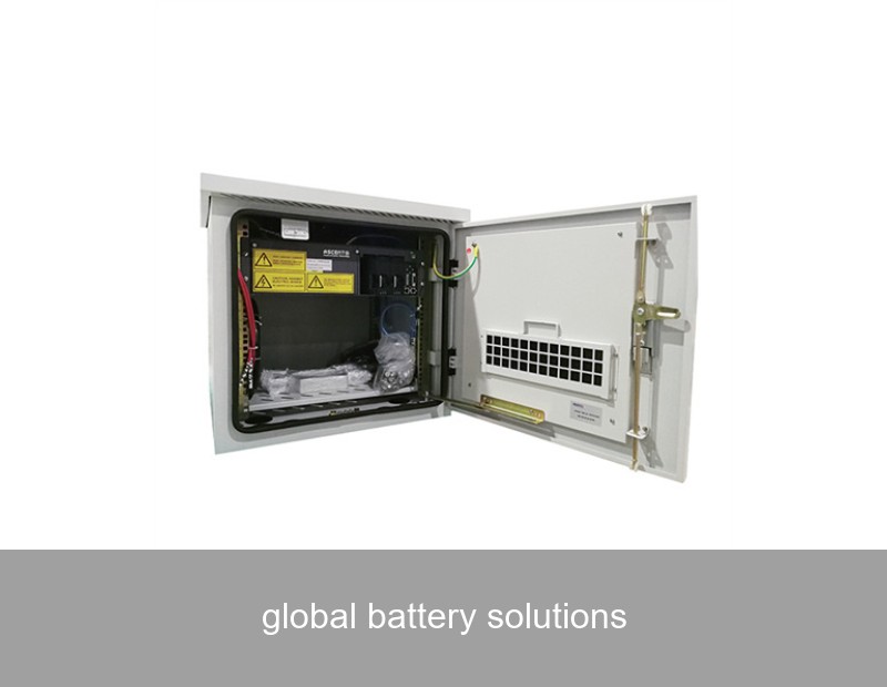 global battery solutions