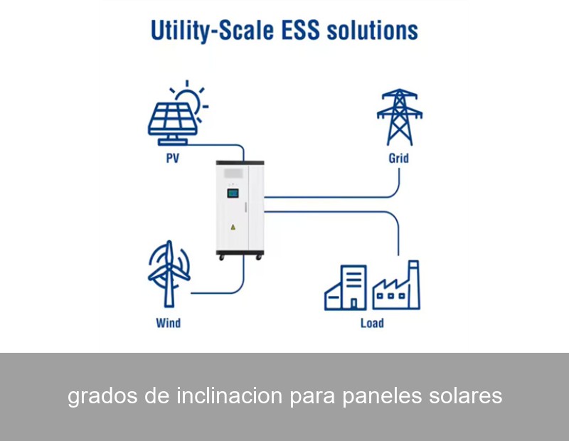 grados de inclinacion para paneles solares