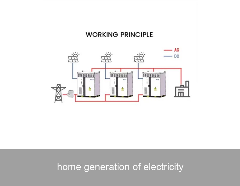 home generation of electricity