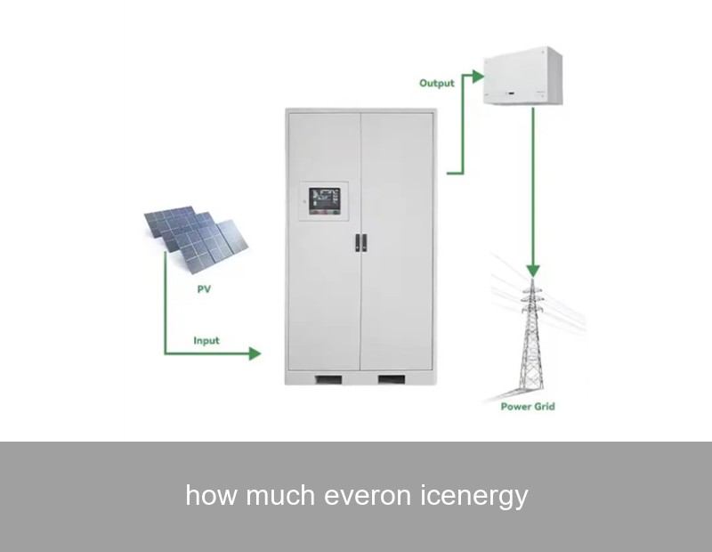 how much everon icenergy