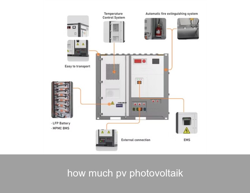 how much pv photovoltaik