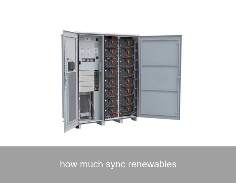 how much sync renewables