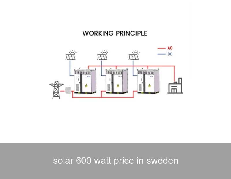 solar 600 watt price in sweden