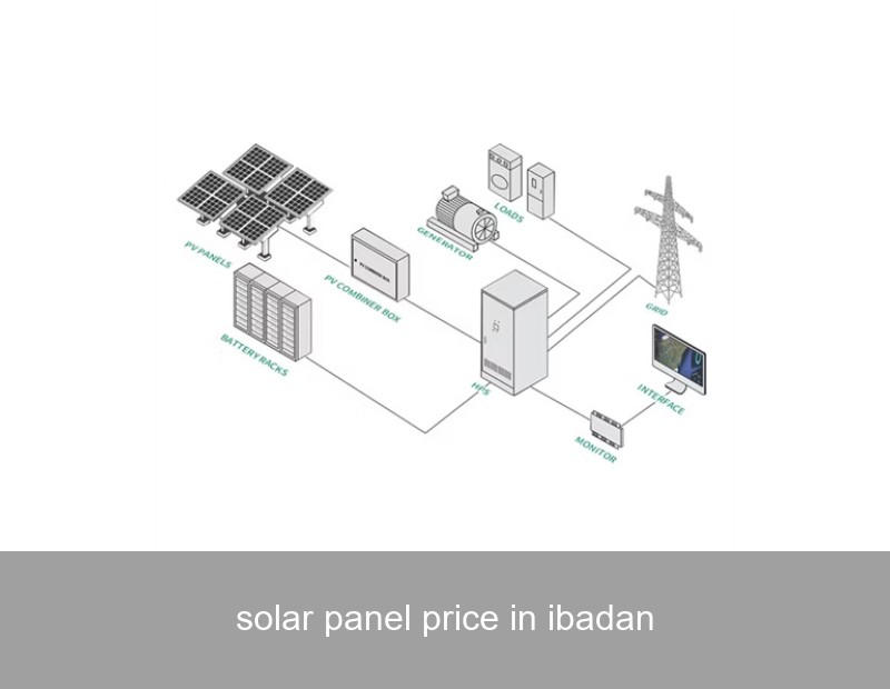 solar panel price in ibadan