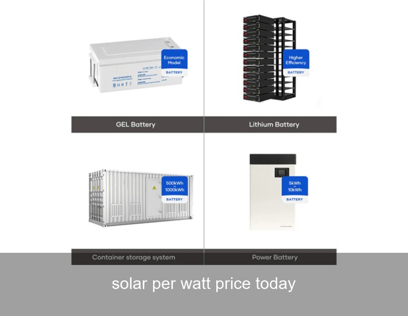 solar per watt price today