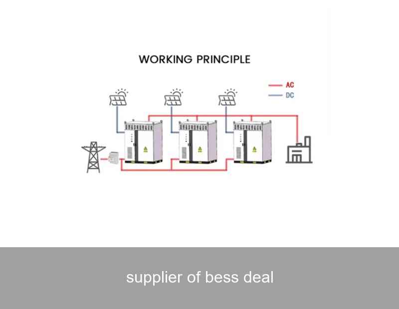 supplier of bess deal