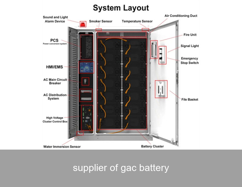 supplier of gac battery
