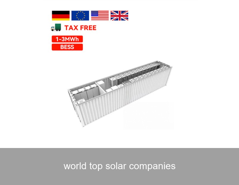 world top solar companies